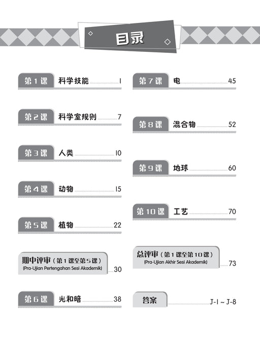 Praktis Topikal KSSR 2025 青苗 KSSR 单元练习 Tahun 2 年级 2