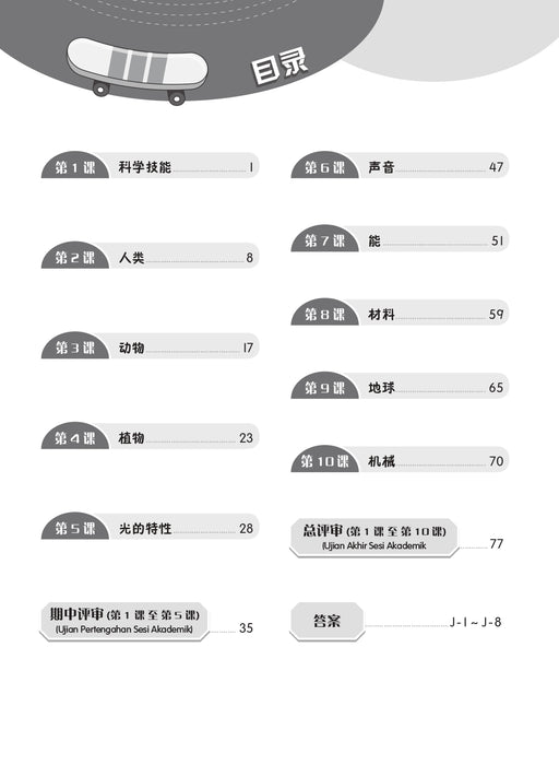 Praktis Topikal KSSR 2026 青苗 单元练习 Tahun 4 年级 4