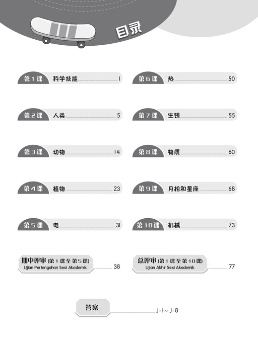 Praktis Topikal KSSR 2026 青苗 单元练习 Tahun 5 年级 5