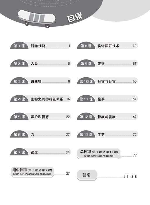 Praktis Topikal KSSR 2026 青苗 单元练习 Tahun 6 年级 6