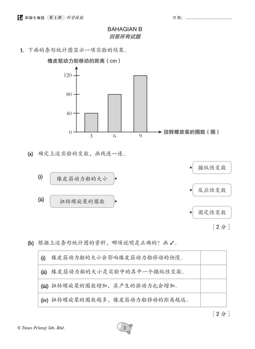 Praktis Topikal UASA 2026 备考全能通 Tahun 6 年级 6