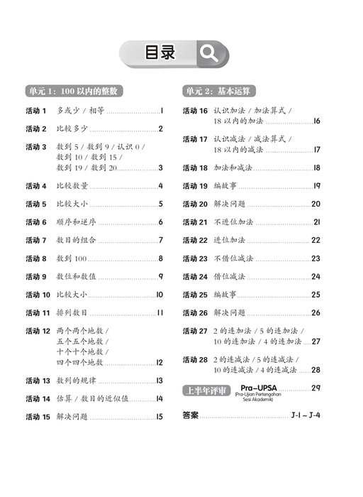 Pentaksiran Bilik Darjah 2025 课堂评估 1 年级