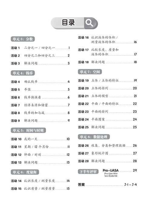 Pentaksiran Bilik Darjah 2025 课堂评估 1 年级