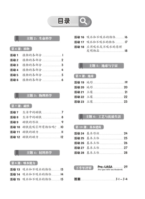 Pentaksiran Bilik Darjah 2025 课堂评估 1 年级