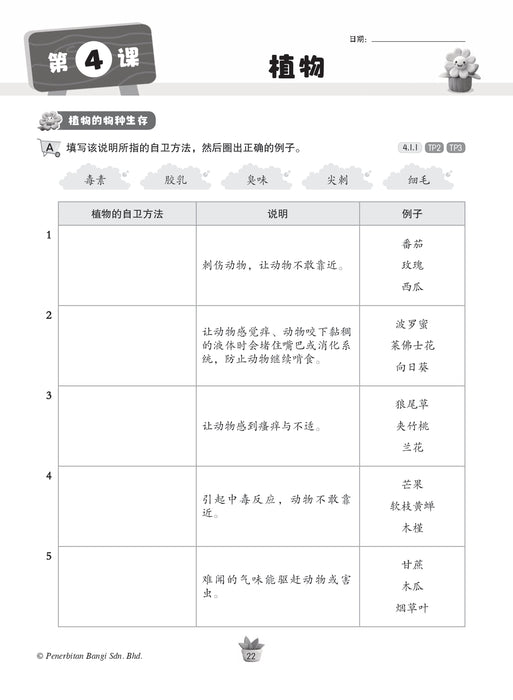 Praktis KSSR 2025 华文练习 5 年级 科学 Sains