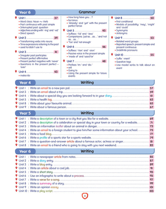 Fokus Strategi 焦点攻略 2026 Tahun 4.5.6 年级 4.5.6