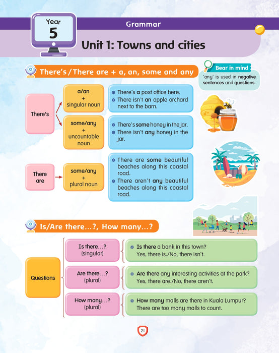 Fokus Strategi 焦点攻略 2026 Tahun 4.5.6 年级 4.5.6