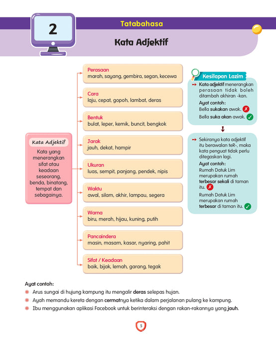 Fokus Strategi 焦点攻略 2026 Tahun 4.5.6 年级 4.5.6