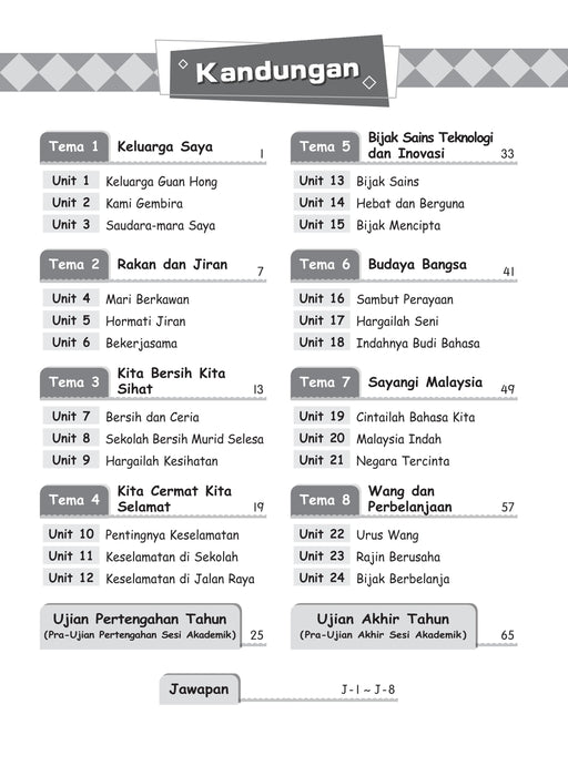 Praktis Topikal KSSR 2025 青苗 KSSR 单元练习 Tahun 2 年级 2