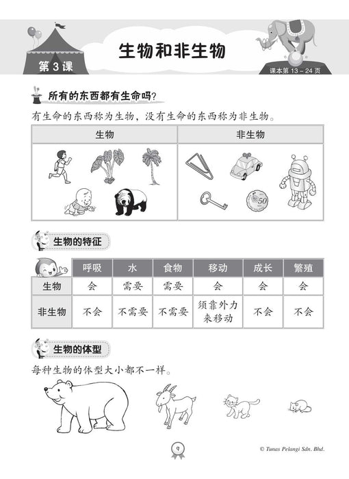 Praktis Topikal KSSR 2023 青苗 单元练习 1 年级 科学 Sains