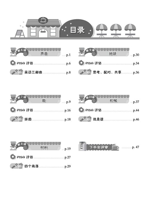 All Round Learning 2021 全能学霸 四年级 4B 科学 Sains