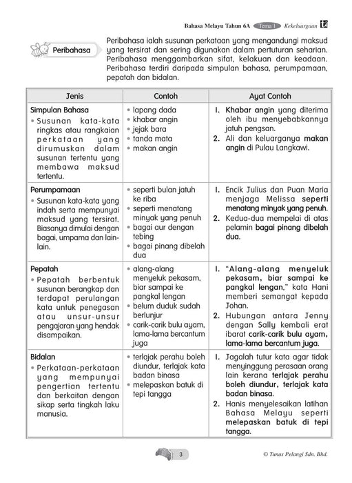 All Round Learning 2022 全能学霸 六年级 6A 国文 Bahasa Melayu