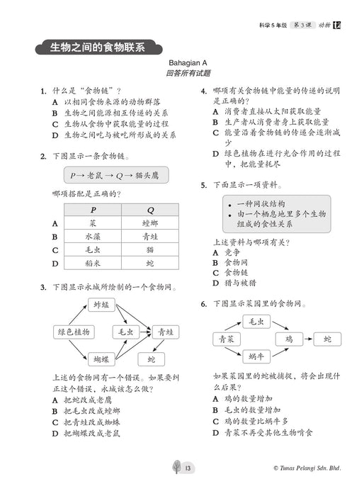 Praktis Topikal UASA 2023 备考全能通 5 年级 科学 Sains