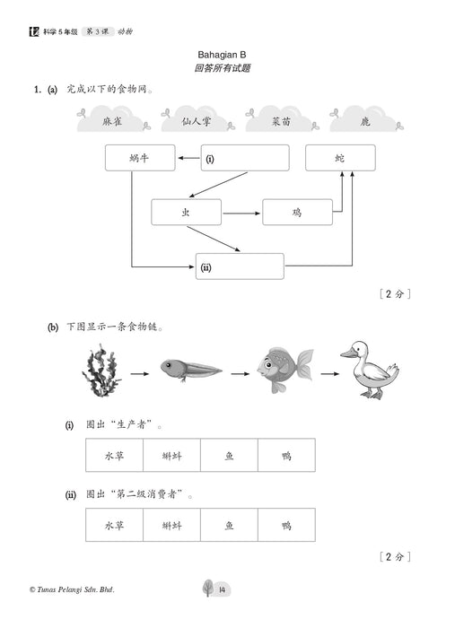 Praktis Topikal UASA 2023 备考全能通 5 年级 科学 Sains