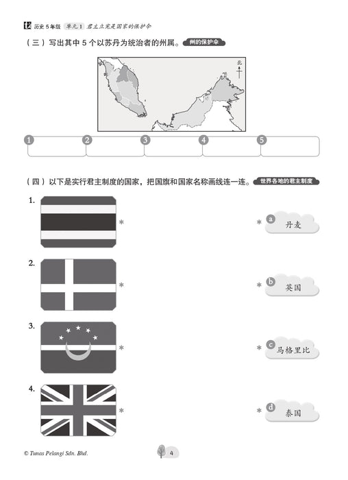 Praktis Topikal UASA 2023 备考全能通 5 年级 历史 Sejarah