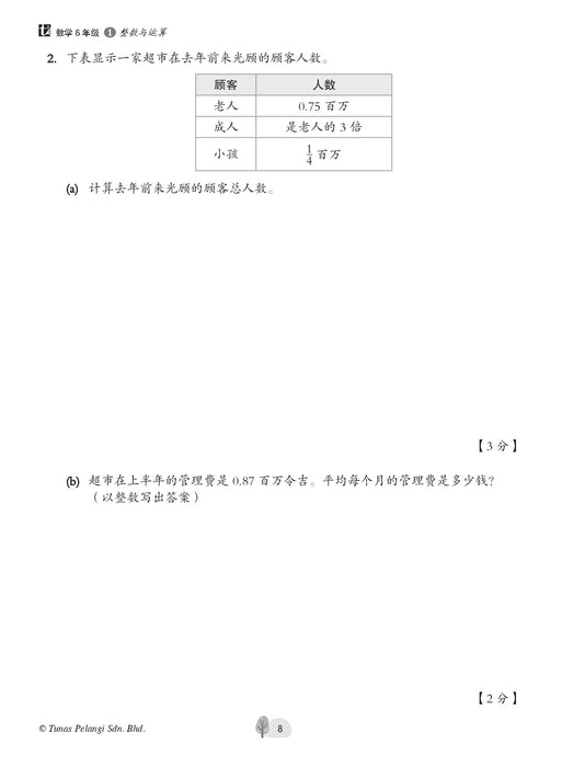 Praktis Topikal UASA 2023 备考全能通 6 年级 数学 Matematik