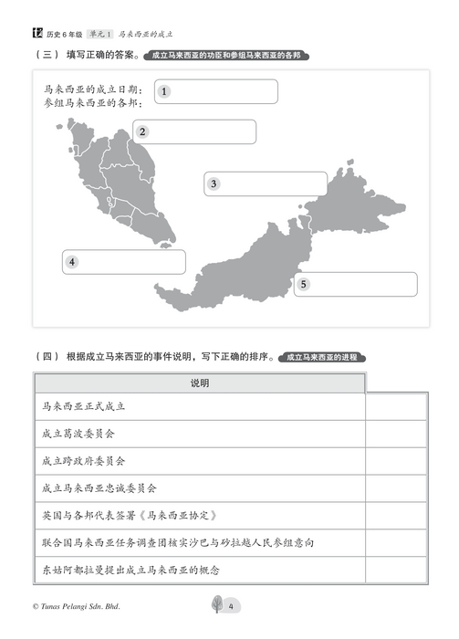 Praktis Topikal UASA 2023 备考全能通 6 年级 历史 Sejarah