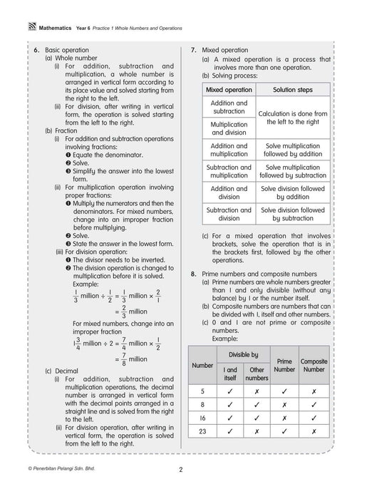 Praktis Go 2022 Year 6 Mathematics 预备, 起! 数学 6