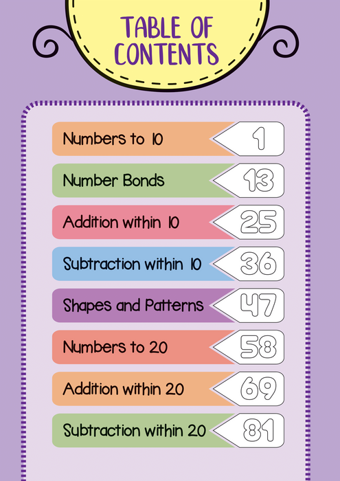 Get Ready to School Maths