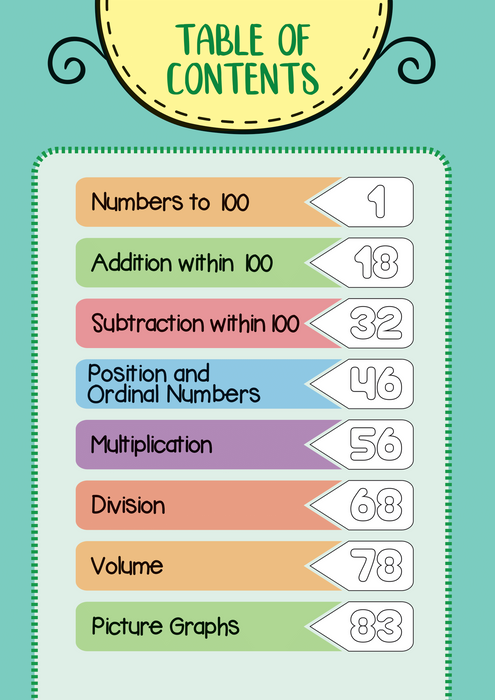 Get Ready to School Maths