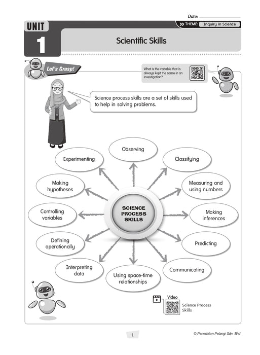 Modul Lengkap PBD 2024 Science Year 5