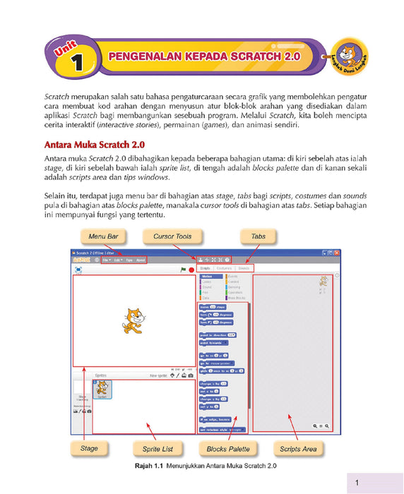 Langkah Demi Langkah Scratch 2.0