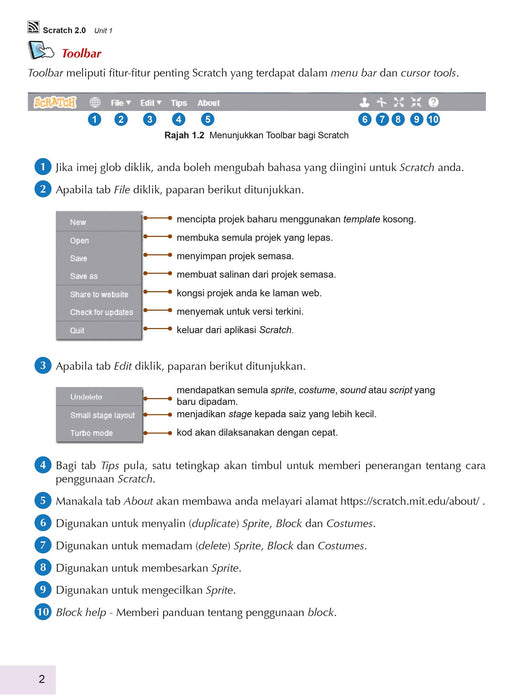 Langkah Demi Langkah Scratch 2.0