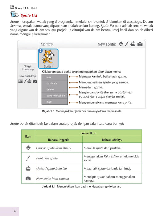 Langkah Demi Langkah Scratch 2.0