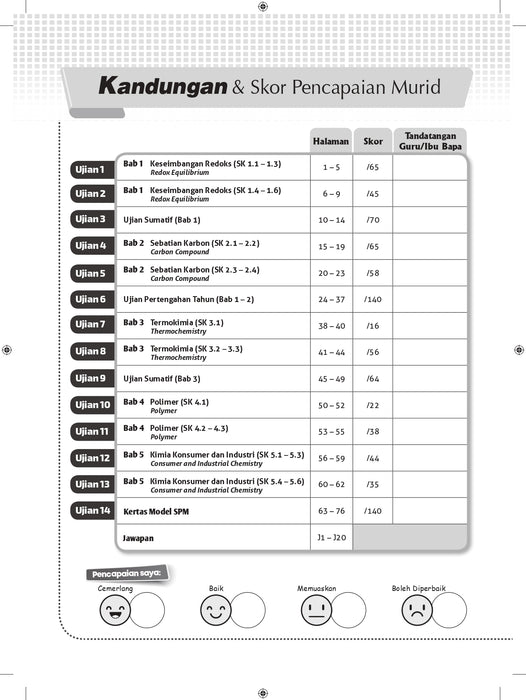 Get Ready SPM 2022 Kimia Tingkatan 5