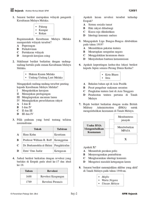 Koleksi Kertas Model SPM 2025 Aliran Sastera