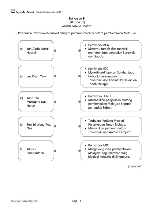 Koleksi Kertas Model UASA KSSR 2025 Tahun 6