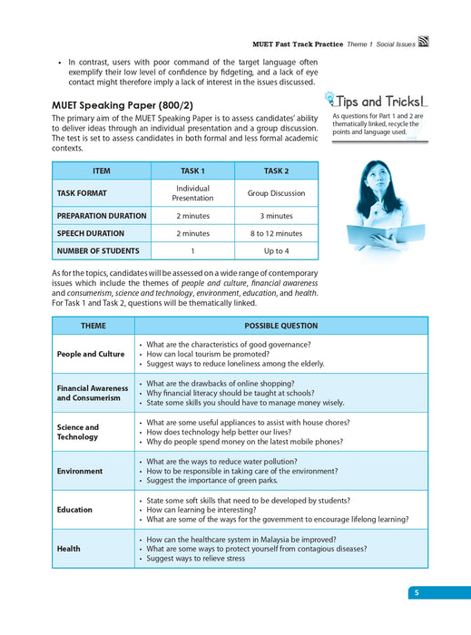 MUET Fast Track Practice 2025