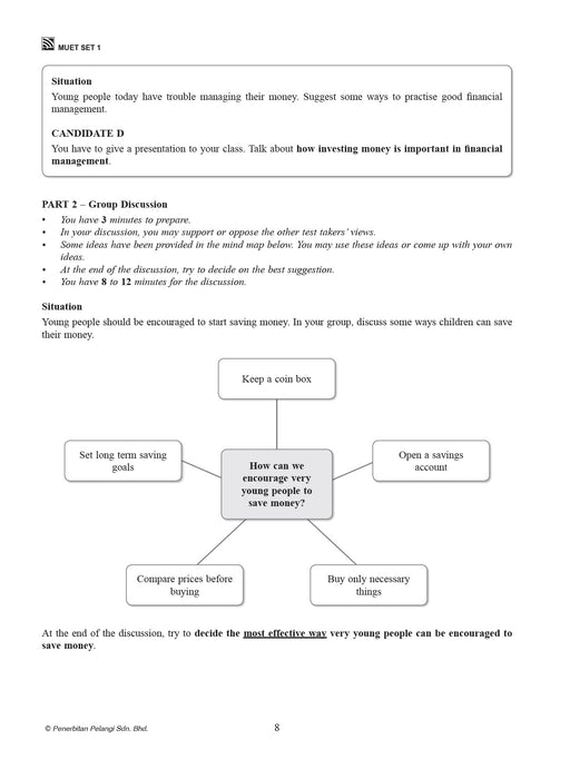 MUET Model Test Papers 2022