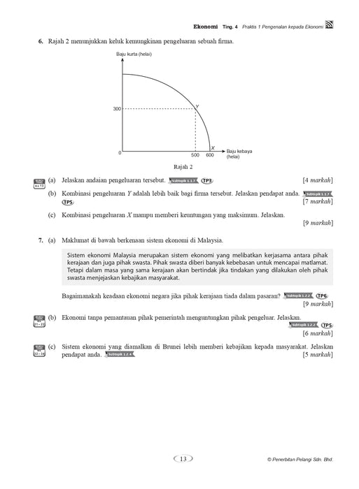 Praktis Topikal Hebat SPM 2024 Ekonomi Tingkatan 4