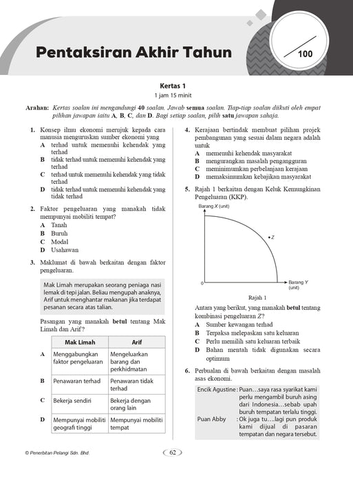 Praktis Topikal Hebat SPM 2024 Ekonomi Tingkatan 4