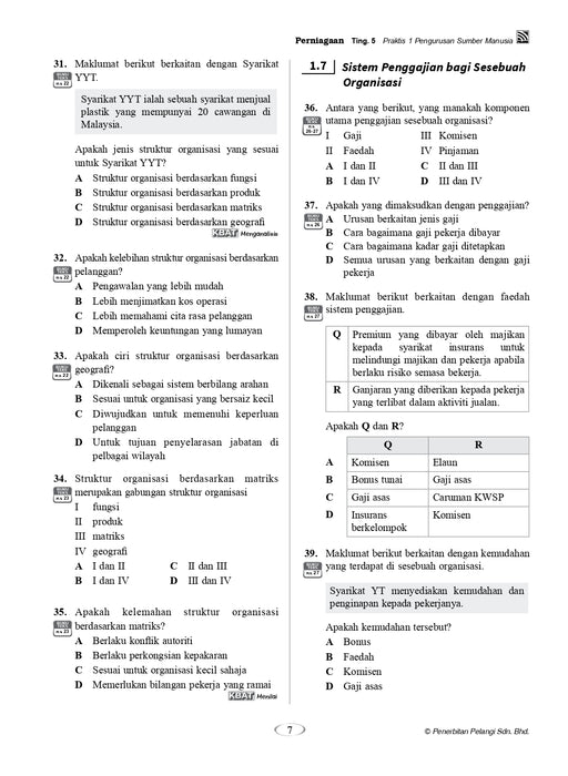 Praktis Topikal Hebat SPM 2024 Perniagaan Tingkatan 5