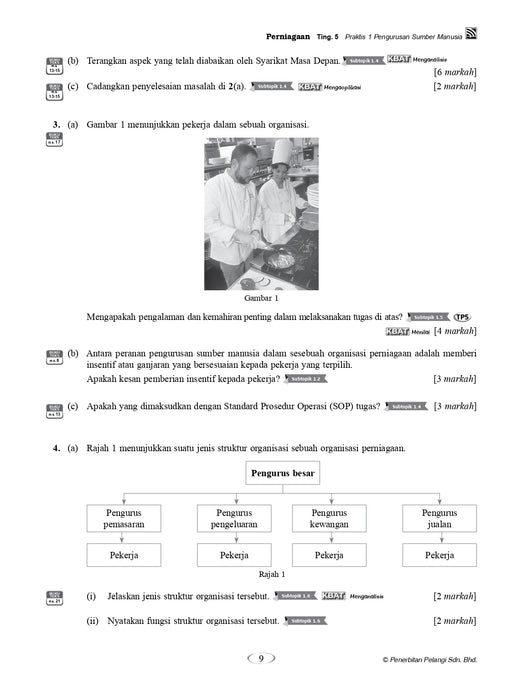 Praktis Topikal Hebat SPM 2024 Perniagaan Tingkatan 5