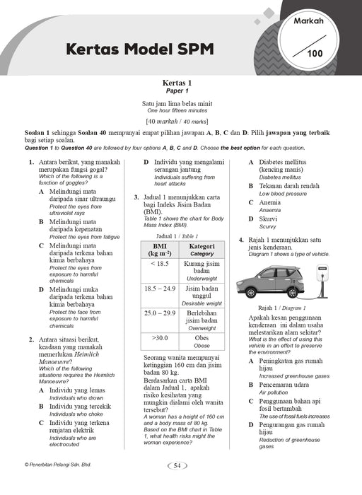 Praktis Topikal Hebat SPM 2024 Sains Tingkatan 5