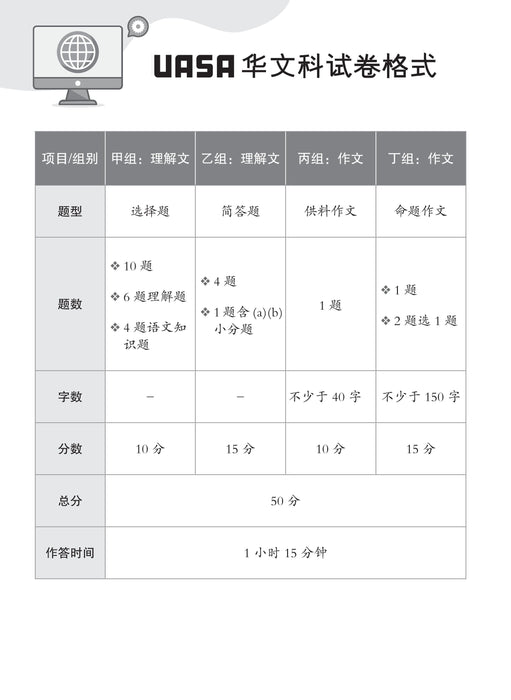 Skor A+ dalam UASA 2025 特优 A+ 系列 4 年级 华文
