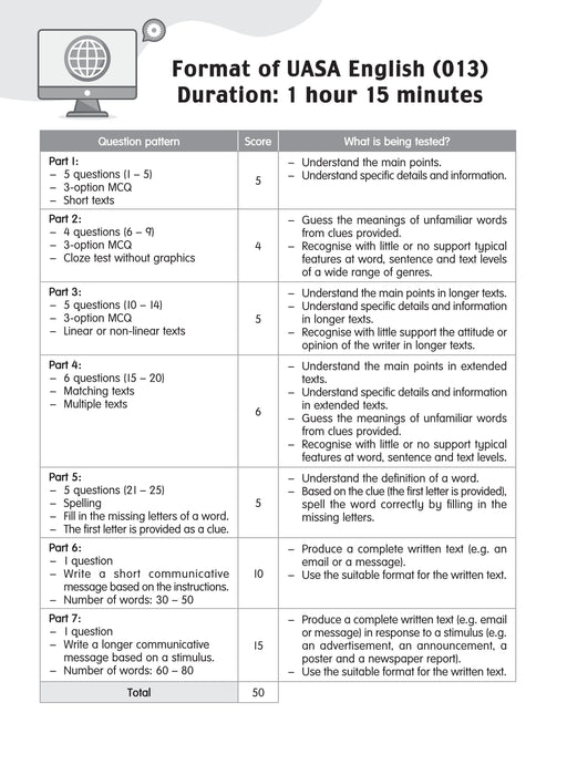 Skor A+ dalam UASA 2025 特优 A+ 系列 4 年级 英文 Bahasa Inggeris