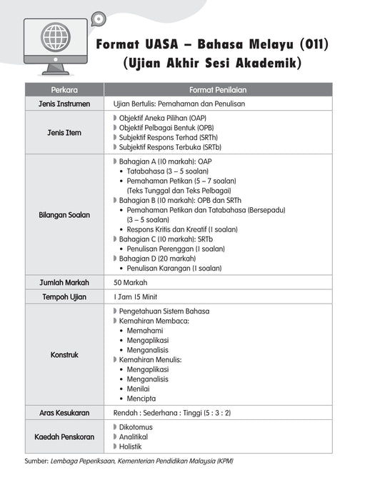 Skor A+ dalam UASA 2025 特优 A+ 系列 4 年级 国文 Bahasa Melayu