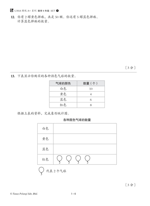 Skor A+ dalam UASA 2025 特优 A+ 系列 4 年级 数学 Matematik