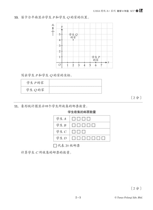 Skor A+ dalam UASA 2025 特优 A+ 系列 4 年级 数学 Matematik