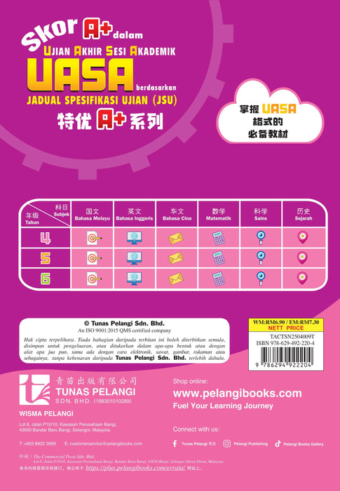 Skor A+ dalam UASA 2025 特优 A+ 系列 4 年级 科学 Sains