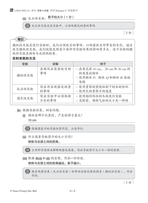 Skor A+ dalam UASA 2025 特优 A+ 系列 4 年级 科学 Sains