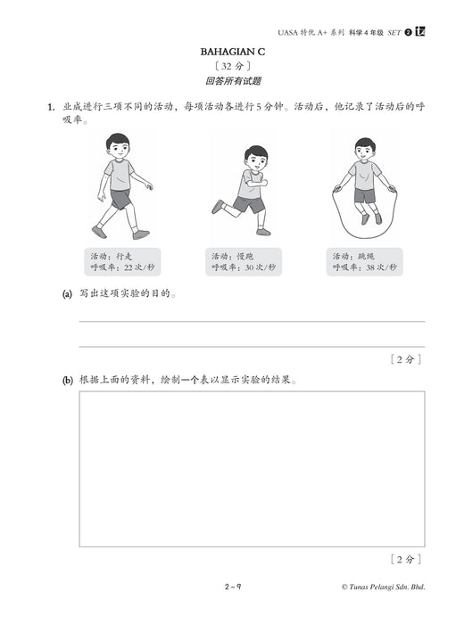 Skor A+ dalam UASA 2025 特优 A+ 系列 4 年级 科学 Sains