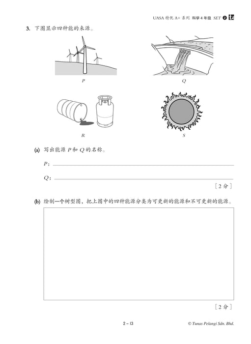 Skor A+ dalam UASA 2025 特优 A+ 系列 4 年级 科学 Sains