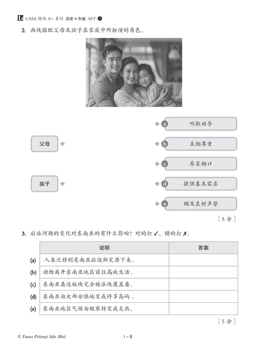 Skor A+ dalam UASA 2025 特优 A+ 系列 4 年级 历史 Sejarah