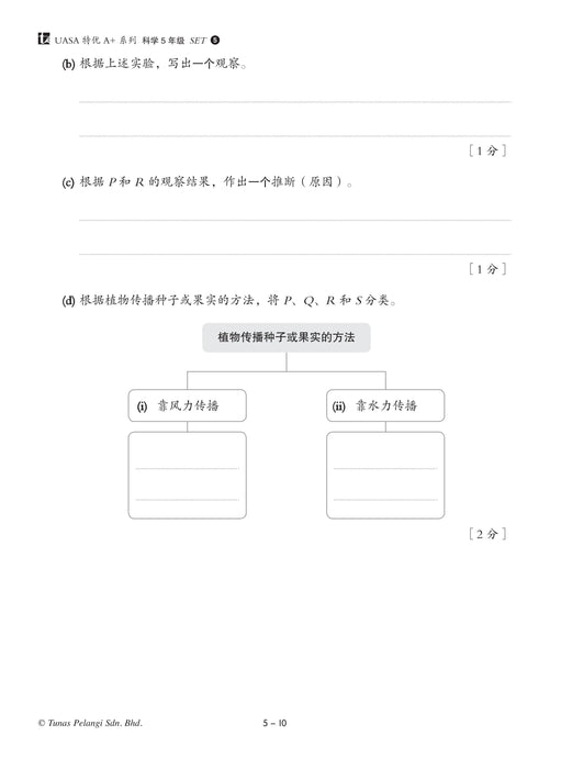 Skor A+ dalam UASA 2025 特优 A+ 系列 5 年级 科学 Sains