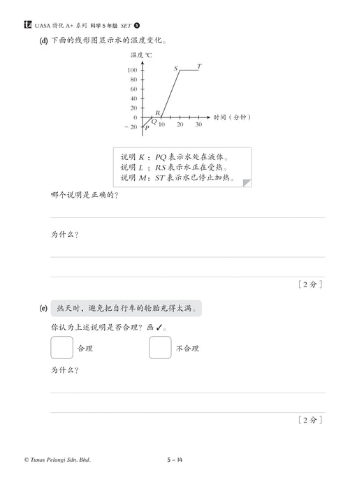 Skor A+ dalam UASA 2025 特优 A+ 系列 5 年级 科学 Sains